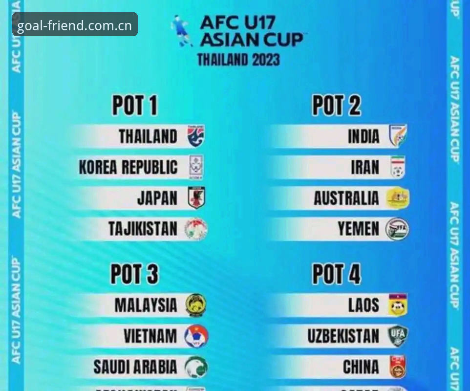 球友会下载 U17世界杯抽签结果出炉,体育迷陈峰通过球友会平台深度评测赛事看点