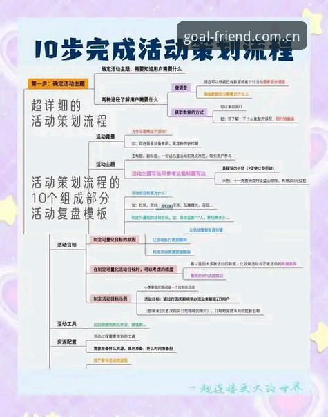 球友会客户端 5个关键步骤:球友会客户端如何改变移动娱乐体验的底层逻辑